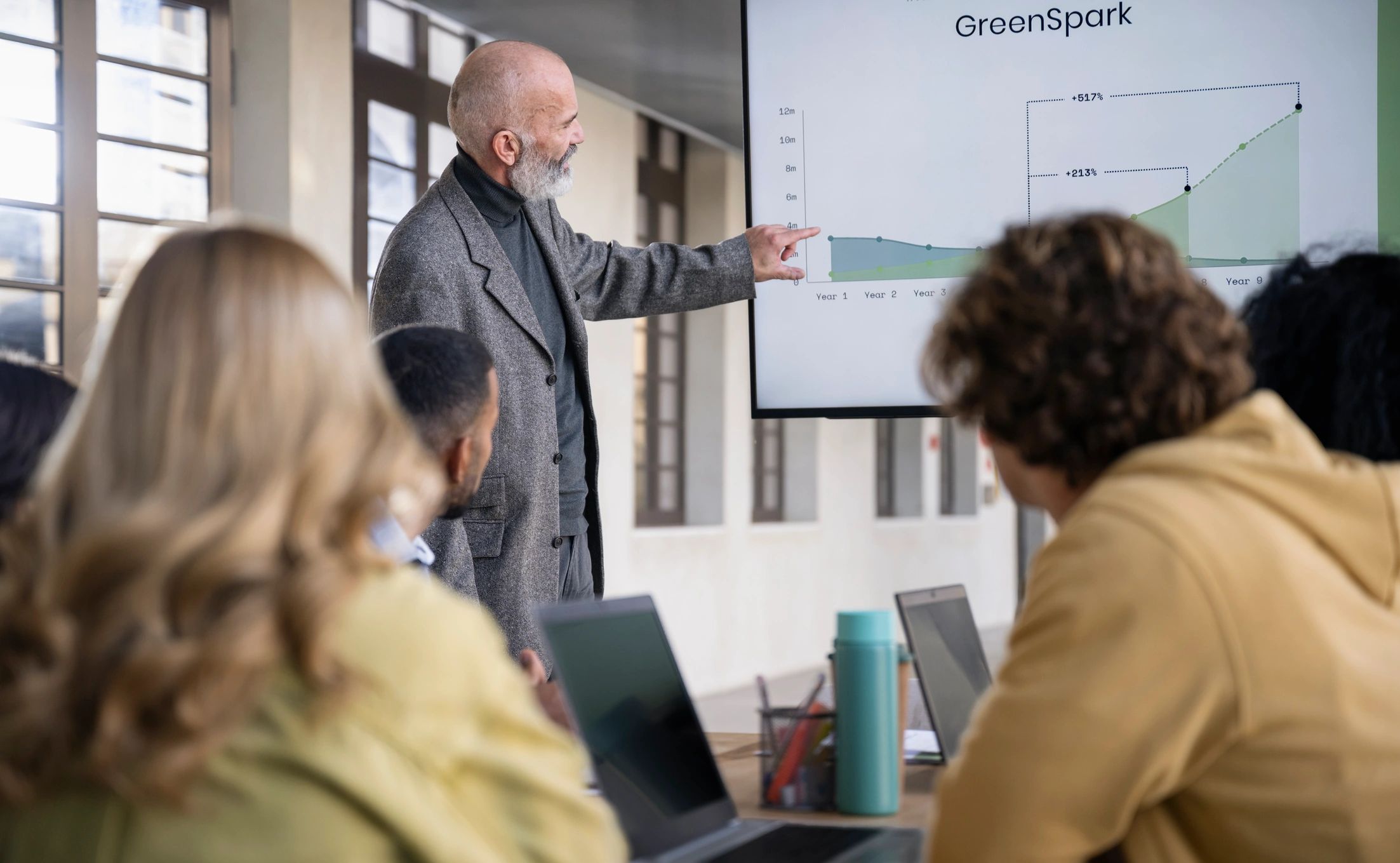 Team presentation in a collaborative office